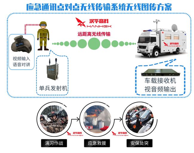 遇見你就被撂倒 第13頁