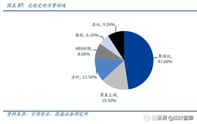 節(jié)奏才是王道 第12頁