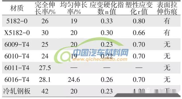 腐蝕電位測(cè)試,探索前沿科技，腐蝕電位測(cè)試與可靠設(shè)計(jì)策略執(zhí)行的重要性——以版國(guó)60.22.58為例,迅速執(zhí)行設(shè)計(jì)計(jì)劃_KP62.41.11