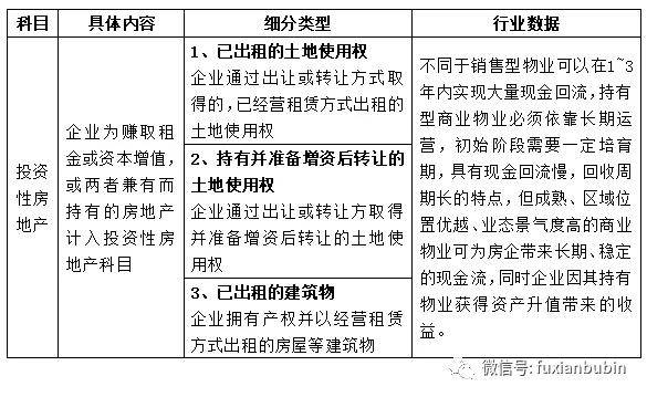 麻纖維有哪些種類,麻纖維的種類及其前沿說(shuō)明解析,合理決策評(píng)審_版心37.70.33