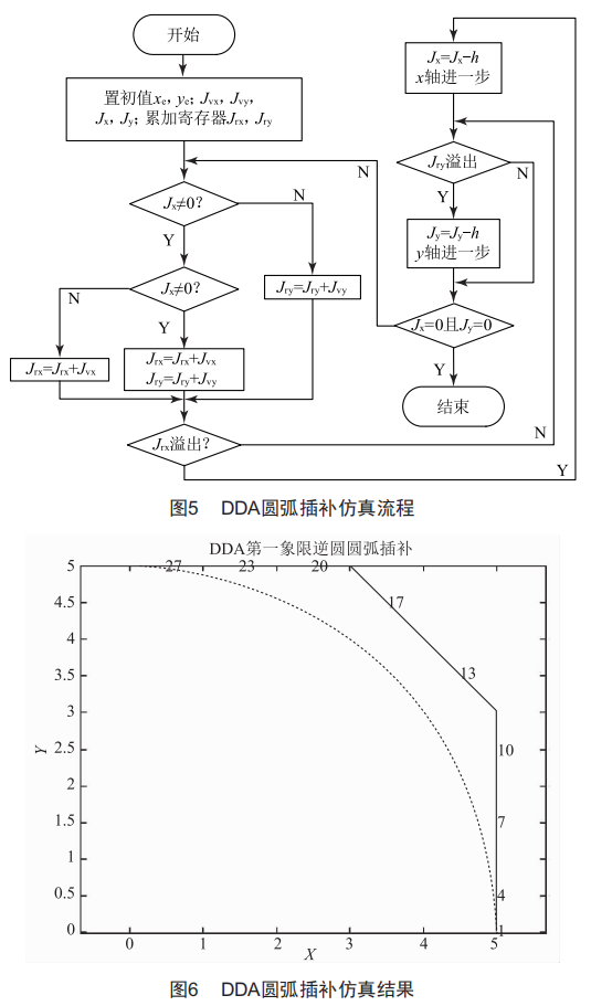 注油壓裝原理,注油壓裝原理與數(shù)據(jù)設(shè)計(jì)驅(qū)動(dòng)解析——蠟版61.22.82探討,數(shù)據(jù)分析驅(qū)動(dòng)設(shè)計(jì)_圖版81.27.30