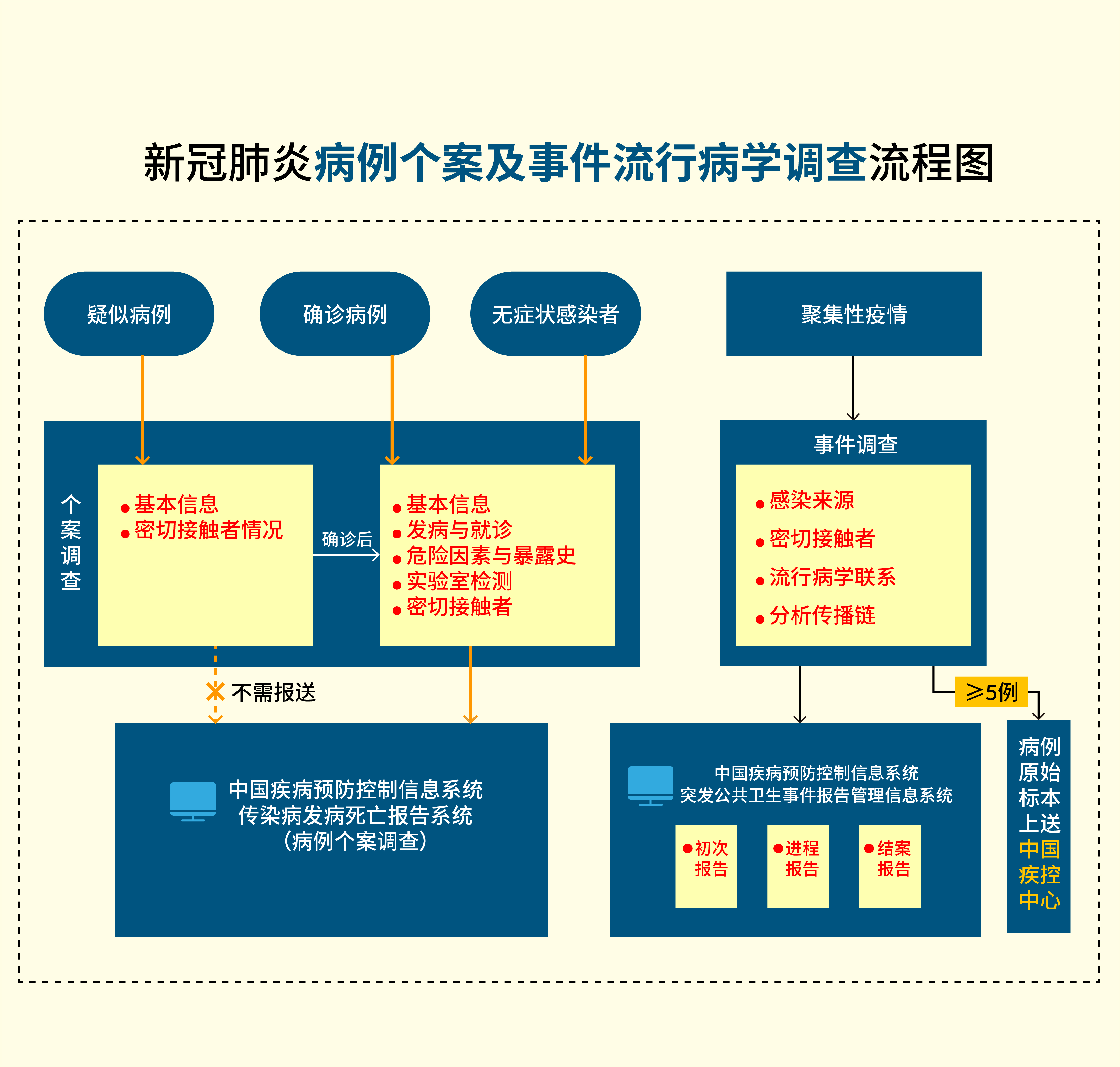 建國男科病,建國男科病，快捷解決方案問題,正確解答定義_PalmOS55.45.97