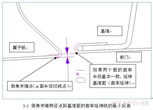 拖車(chē)?yán)K怎么套,拖車(chē)?yán)K怎么套及其相關(guān)解析，專家意見(jiàn)解釋定義與旗艦版應(yīng)用探討,全面應(yīng)用數(shù)據(jù)分析_鋟版70.37.94