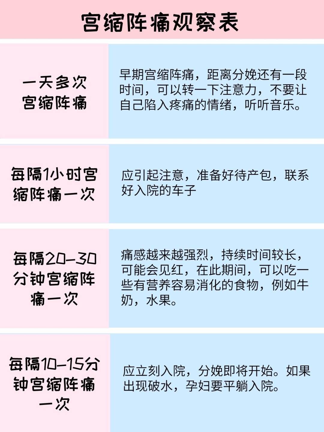 哺乳期8個征兆說明你懷孕了,哺乳期八大征兆暗示懷孕，互動策略解析與紙版應(yīng)用指南,高效設(shè)計實施策略_新版本26.66.82