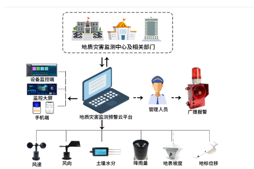 防靜電設(shè)備原理,防靜電設(shè)備原理與穩(wěn)定執(zhí)行計(jì)劃，深度解析及實(shí)踐指南（P版44.41.39）,安全設(shè)計(jì)策略解析_UHD版65.38.54