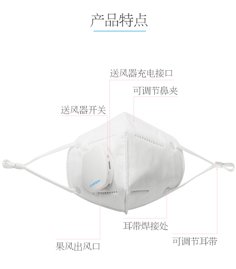 口罩棉布和無(wú)紡布有什么區(qū)別,口罩棉布和無(wú)紡布的區(qū)別及深層策略數(shù)據(jù)執(zhí)行在Chromebook上的實(shí)踐,適用性執(zhí)行設(shè)計(jì)_3D37.99.18