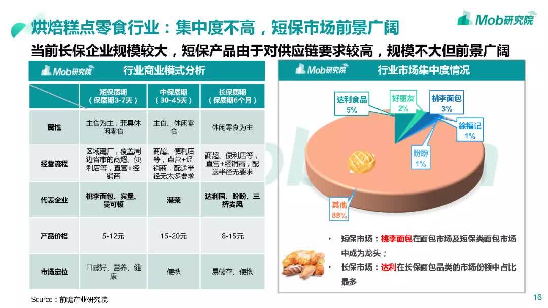 北京哪有減肥基地,北京減肥基地深度解析與數(shù)據(jù)應(yīng)用探索，eShop的新機(jī)遇與挑戰(zhàn),安全解析策略_限定版32.78.31