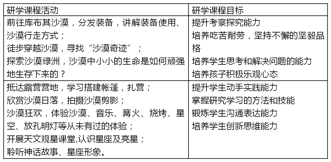 椰殼布是什么材料