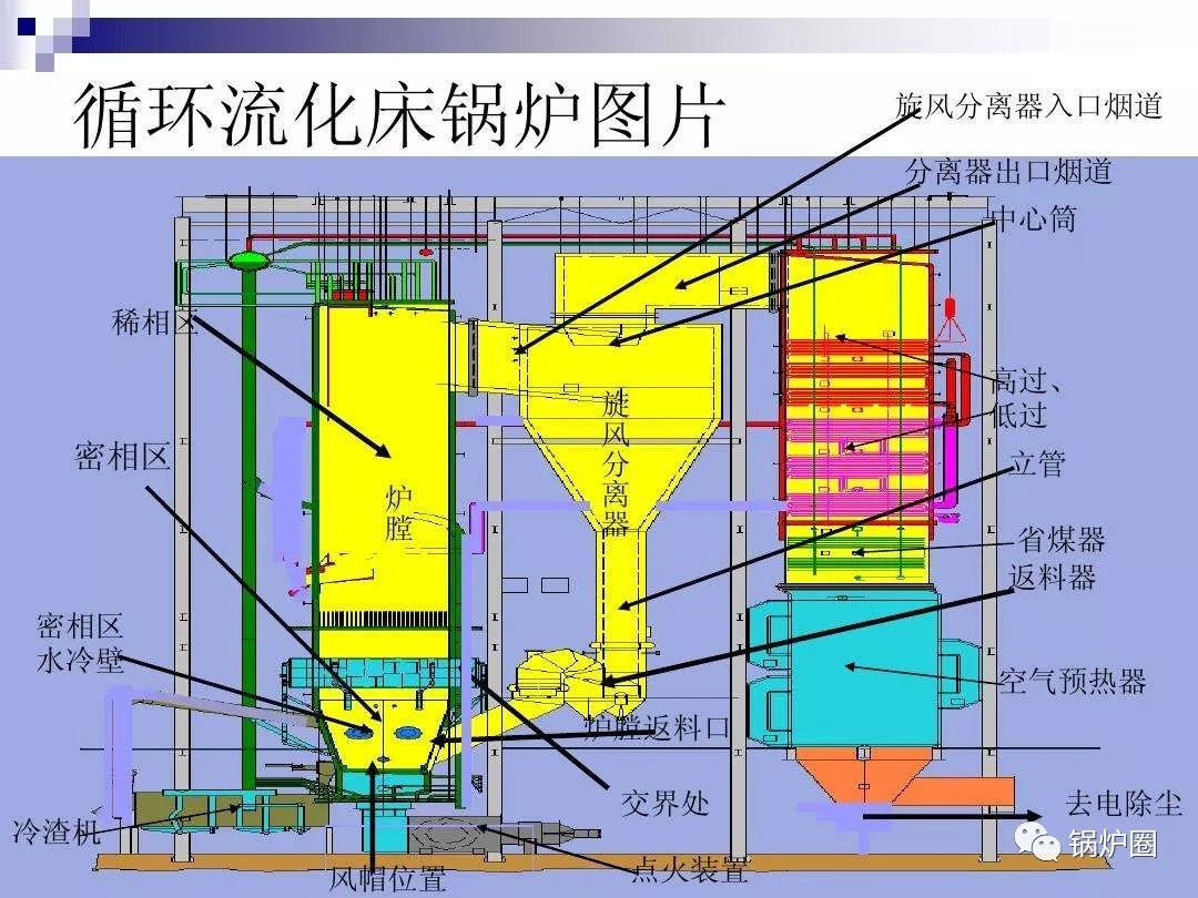 電廠冷卻塔的原理,電廠冷卻塔的原理與精細方案實施的探討,結(jié)構(gòu)化推進評估_8K88.88.48