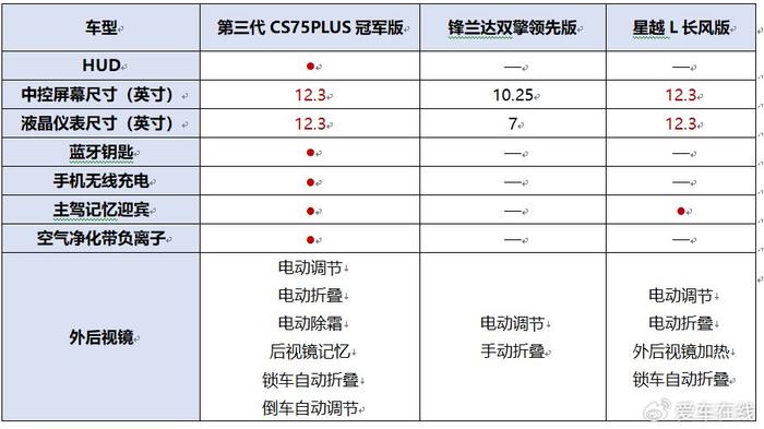 空氣凈化屬于什么類目,空氣凈化所屬類目及專業(yè)執(zhí)行問題——高級(jí)款71.36.18詳解,數(shù)據(jù)支持設(shè)計(jì)解析_新版本53.84.30