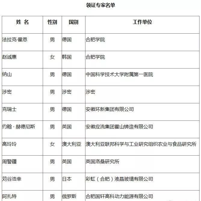 田野里的玉,田野里的玉，可靠信息解析與說明,全面設(shè)計(jì)執(zhí)行方案_9DM40.20.19