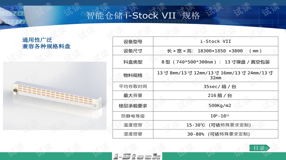 燈杯型號,燈杯型號、前沿解答解釋定義——科技與生活的融合,定性說明解析_超值版11.33.29