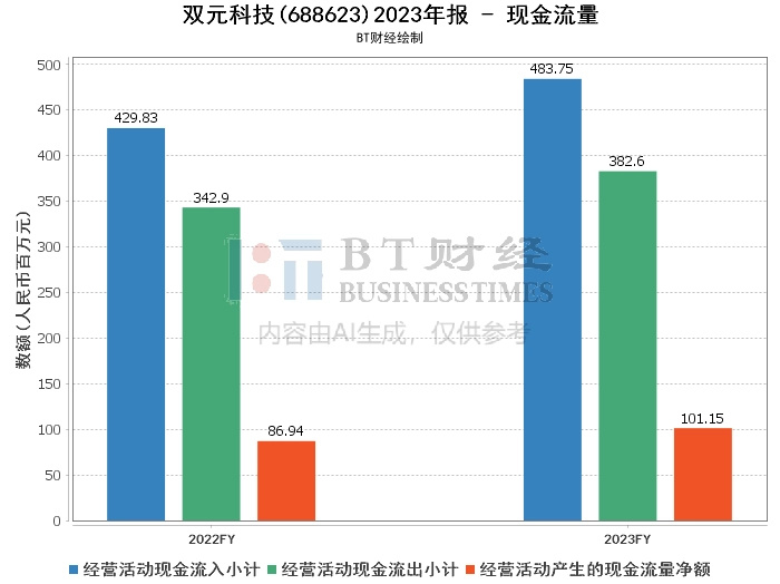 通信光纜顏色排列,通信光纜顏色排列及其重要性，實(shí)證數(shù)據(jù)下的深入解析與定義,前沿研究解釋定義_特別款61.34.53