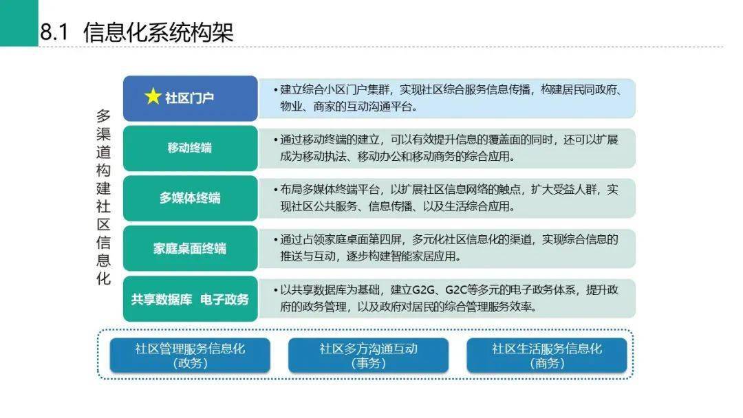 有苦說不出 第15頁