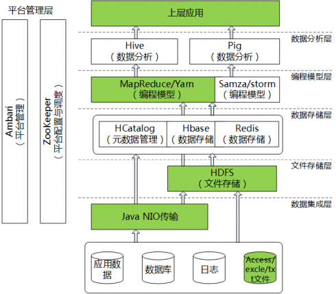 珊瑚構(gòu)造圖,宋版珊瑚構(gòu)造圖的數(shù)字化應(yīng)用與深入數(shù)據(jù)應(yīng)用計(jì)劃,靈活設(shè)計(jì)解析方案_經(jīng)典版77.21.35