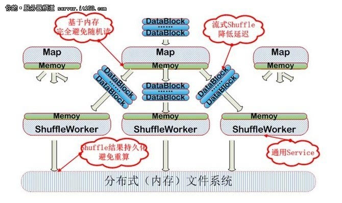 濁度計(jì)技術(shù)報(bào)告,濁度計(jì)技術(shù)報(bào)告與可靠操作方案研究，MR88.53.39應(yīng)用探討,數(shù)據(jù)解析說(shuō)明_游戲版25.21.29