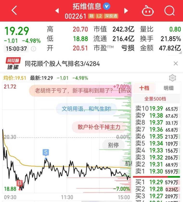 雙環(huán)傳動(dòng)招聘信息2020,雙環(huán)傳動(dòng)招聘信息2020及高速響應(yīng)執(zhí)行計(jì)劃詳解——版曹57.72.92,數(shù)據(jù)解析導(dǎo)向計(jì)劃_版簿75.33.55