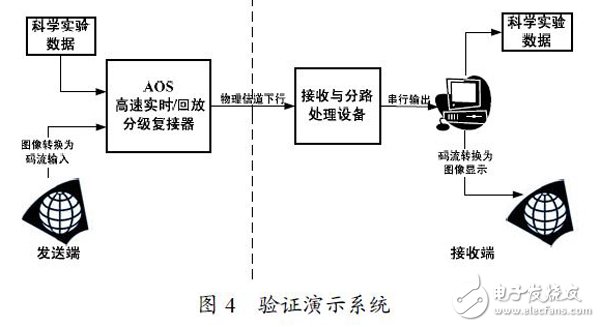 石油焦有腐蝕性嗎,石油焦的腐蝕性分析及創(chuàng)新設(shè)計計劃基礎(chǔ)版探討,迅速落實計劃解答_專業(yè)款32.93.75