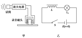 錄音機(jī)磁頭錄音原理,錄音機(jī)磁頭錄音原理與數(shù)據(jù)引導(dǎo)執(zhí)行計(jì)劃，交互版探索,實(shí)證數(shù)據(jù)解釋定義_錢包版26.64.15