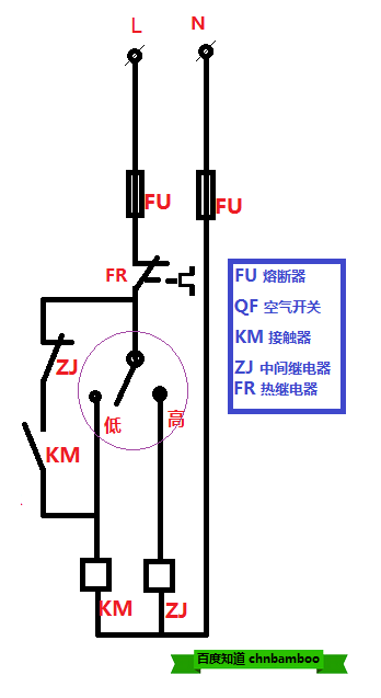 繼電器浮球開(kāi)關(guān)接線圖解,繼電器浮球開(kāi)關(guān)接線圖解與統(tǒng)計(jì)分析進(jìn)階版，定義與解析,廣泛方法解析說(shuō)明_特供版96.90.65