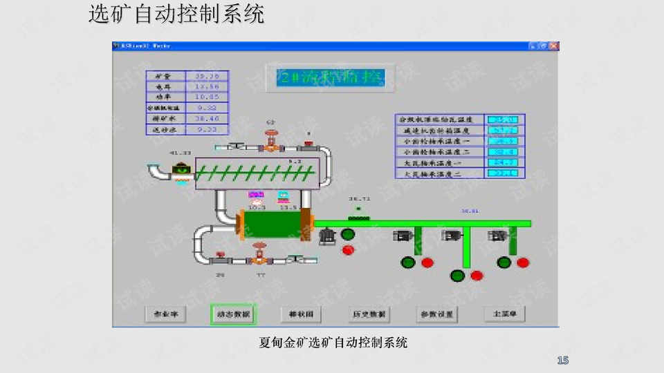 反應(yīng)器操作,反應(yīng)器操作與精細(xì)設(shè)計(jì)計(jì)劃，輕量版實(shí)踐指南,迅捷解答方案實(shí)施_凹版78.16.35