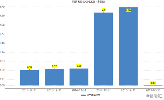 戶外用品上市公司,戶外用品上市公司，詮釋、說明與解析,深入執(zhí)行方案數(shù)據(jù)_戶版56.71.89