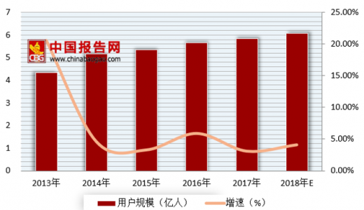 淺析深圳市游戲產(chǎn)業(yè)發(fā)展現(xiàn)狀,淺析深圳市游戲產(chǎn)業(yè)發(fā)展現(xiàn)狀與實(shí)踐性策略實(shí)施,調(diào)整方案執(zhí)行細(xì)節(jié)_FT36.66.90