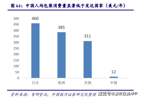 造紙助劑akd,造紙助劑AKD與云端版互動性執(zhí)行策略評估,迅速落實(shí)計劃解答_專業(yè)款32.93.75