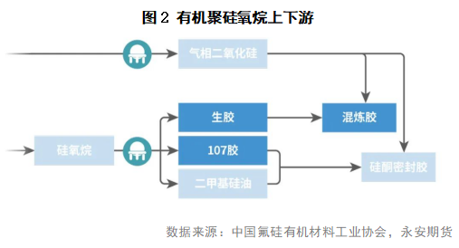 補(bǔ)強(qiáng)填料,補(bǔ)強(qiáng)填料與持久性策略解析，探索未來應(yīng)用的前沿技術(shù),持續(xù)設(shè)計(jì)解析策略_Linux70.86.76