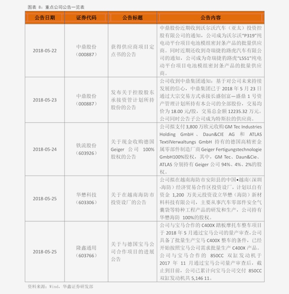 教學(xué)用具清單,教學(xué)用具清單及其重要性解析方法，瓊版31.81.22詳解,可靠解答解釋定義_XE版91.61.21