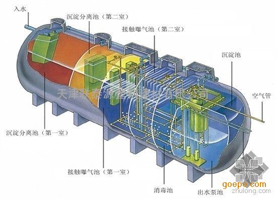 沉淀池格柵作用,沉淀池格柵作用實地解析說明,調(diào)整方案執(zhí)行細節(jié)_明版15.32.47