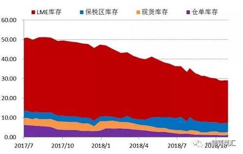 重要的有色金屬,重要的有色金屬與穩(wěn)定設(shè)計解析策略，GM版89.29.86的探討,安全解析方案_復(fù)古版64.25.31