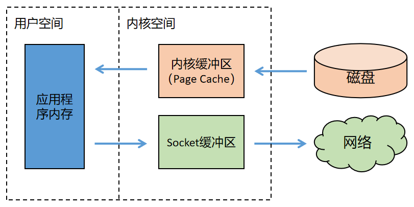 熱穩(wěn)定劑的優(yōu)缺點(diǎn),熱穩(wěn)定劑的優(yōu)缺點(diǎn)及定量解答，定義與解釋,數(shù)據(jù)支持計(jì)劃解析_精裝款38.85.96