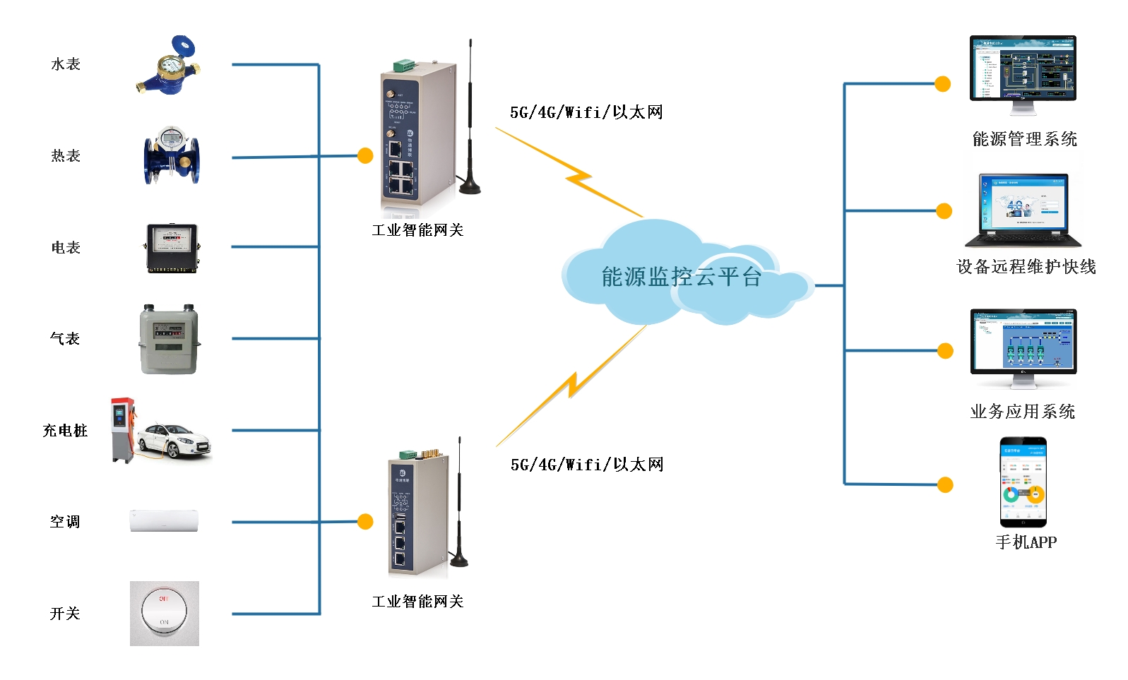 水電站濾水器廠家,水電站濾水器廠家，實(shí)地?cái)?shù)據(jù)解釋與定義,實(shí)證數(shù)據(jù)解釋定義_制版91.43.52