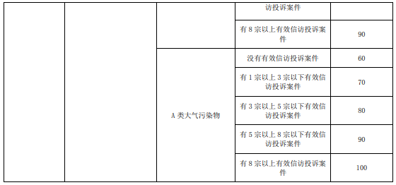 硅錠生產(chǎn),硅錠生產(chǎn)，實(shí)踐驗(yàn)證的解釋與定義（第一版 68.28.72）,權(quán)威數(shù)據(jù)解釋定義_鄉(xiāng)版43.68.25