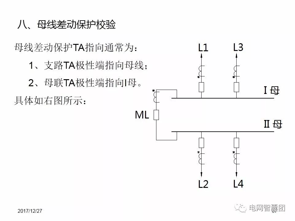 套鏈與衰減器校準規(guī)范,套鏈與衰減器校準規(guī)范及實地應用驗證數(shù)據(jù)探究,穩(wěn)定設計解析策略_復古款69.38.89