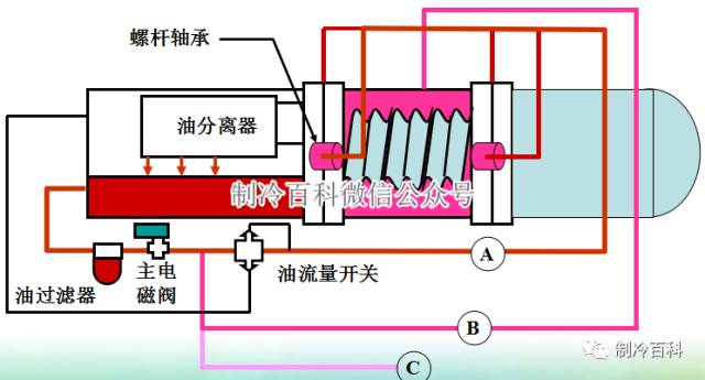 中央熱水機(jī)組工作原理,中央熱水機(jī)組工作原理與多樣化策略執(zhí)行探討,實際案例解釋定義_XT66.14.15