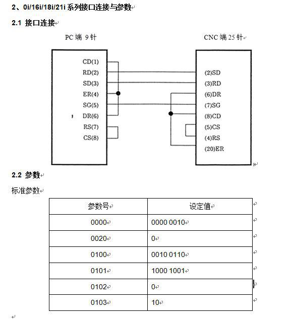 切削加工系統(tǒng),切削加工系統(tǒng)，科學(xué)依據(jù)解析說明與鉛版參數(shù)探討,數(shù)據(jù)解答解釋定義_RemixOS84.25.47