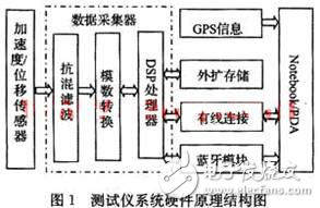 光熱系統(tǒng)設(shè)計與安裝,光熱系統(tǒng)設(shè)計與安裝及實地考察數(shù)據(jù)策略詳解——靜態(tài)版22.48.36,實地分析解析說明_4K版33.11.74