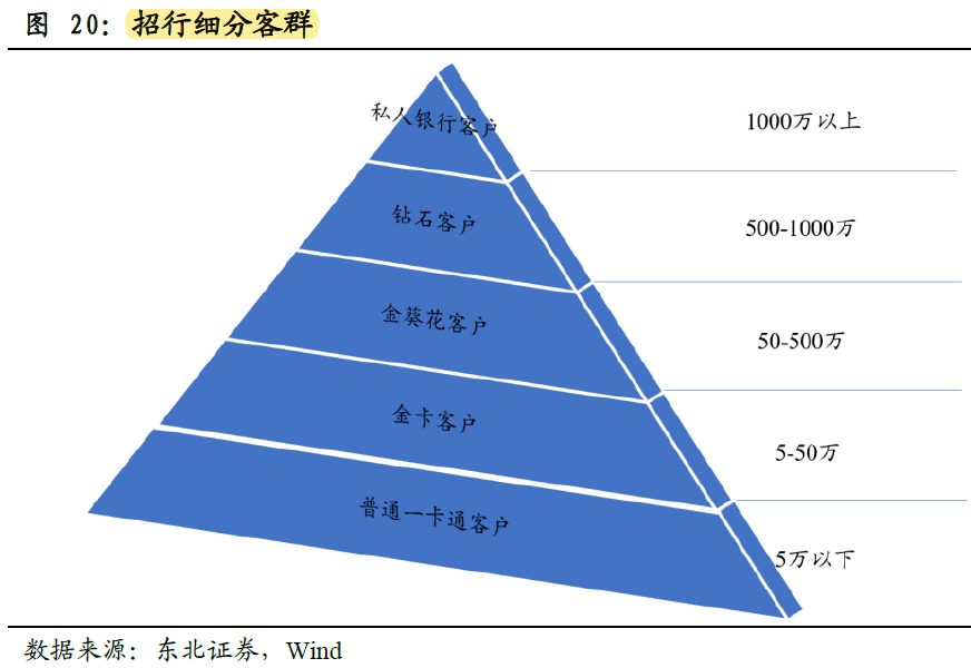 幾葉到寒 第12頁