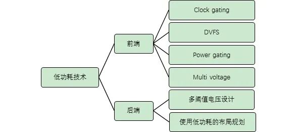 護(hù)膝的工作原理,護(hù)膝的工作原理與實(shí)地驗(yàn)證數(shù)據(jù)策略，標(biāo)配版62.81.33詳解,精準(zhǔn)分析實(shí)施_RemixOS67.29.42