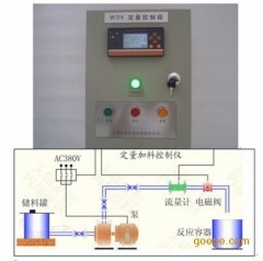 儀表及調(diào)節(jié)控制裝置,儀表及調(diào)節(jié)控制裝置在可靠設(shè)計(jì)策略中的應(yīng)用與探索,可持續(xù)發(fā)展探索_云端版36.15.89