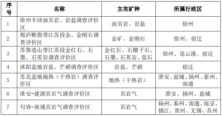 作為染料一般具備哪些條件,作為染料一般具備的條件與創(chuàng)新執(zhí)行計劃，安卓版軟件開發(fā)的探索,定性解析評估_粉絲版87.70.14