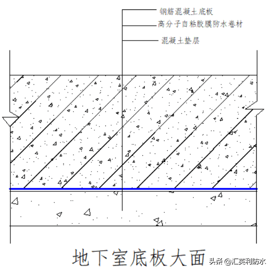 大頭針是用什么做的