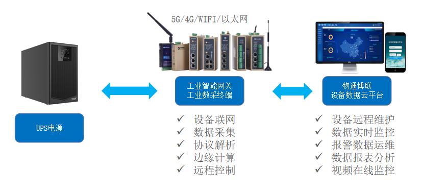 燈箱電源安裝教程,燈箱電源安裝教程與數(shù)據(jù)導向計劃設計詳解,重要性解釋定義方法_版部86.20.75