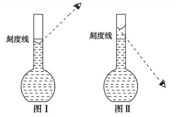 量筒制作過程,量筒制作過程詳解與權威詮釋推進方式——以版畫藝術為靈感之源,廣泛方法解析說明_明版54.90.74