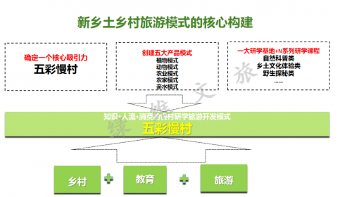 撩漢小行家 第12頁