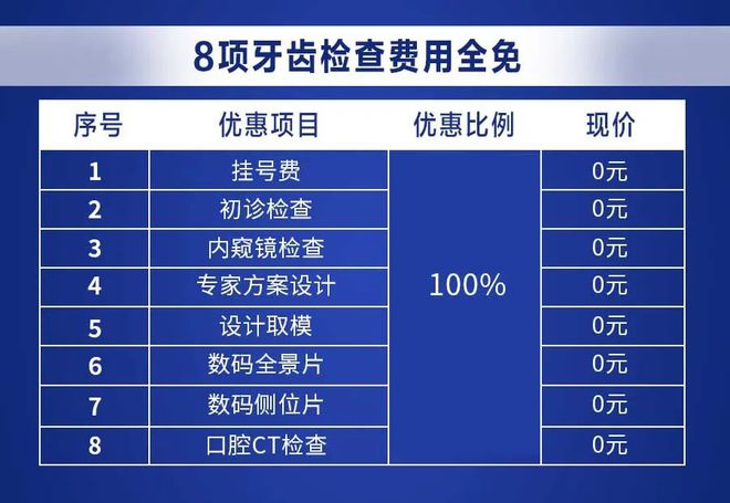 兒童口腔科診療范圍,兒童口腔科診療范圍與可靠計劃策略執(zhí)行的探討——以復(fù)古款21.39.76為視角,精細(xì)分析解釋定義_Executive27.96.34