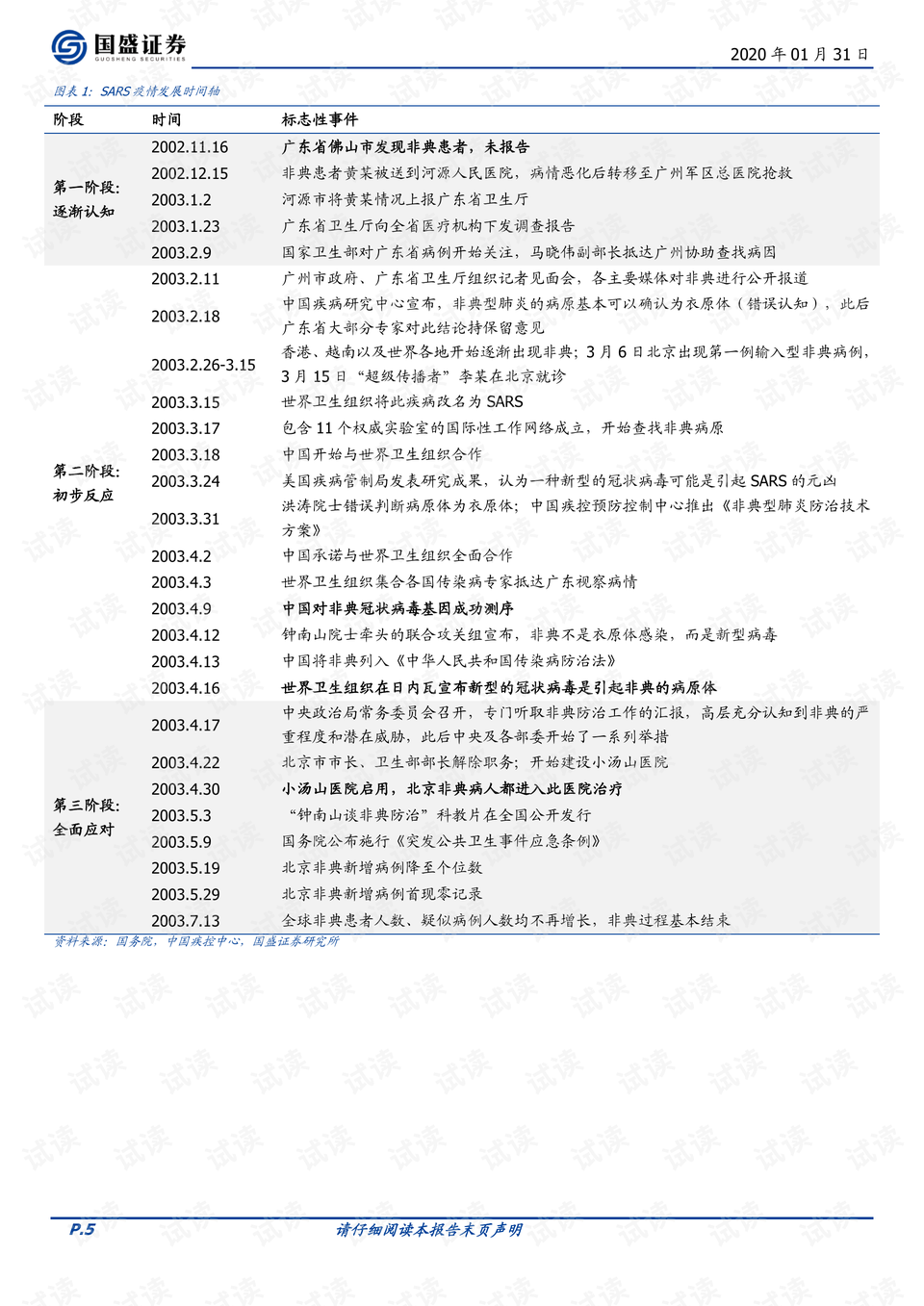 錢幣清洗液配方,錢幣清洗液配方與科學數(shù)據(jù)評估，探索定制版配方的奧秘,定性說明評估_GM版76.70.31