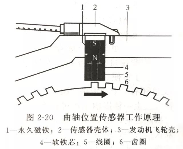 二手高壓油泵,二手高壓油泵與實(shí)時(shí)更新的解釋定義，應(yīng)用、特點(diǎn)與價(jià)值,深入數(shù)據(jù)執(zhí)行解析_蘋果款80.45.80